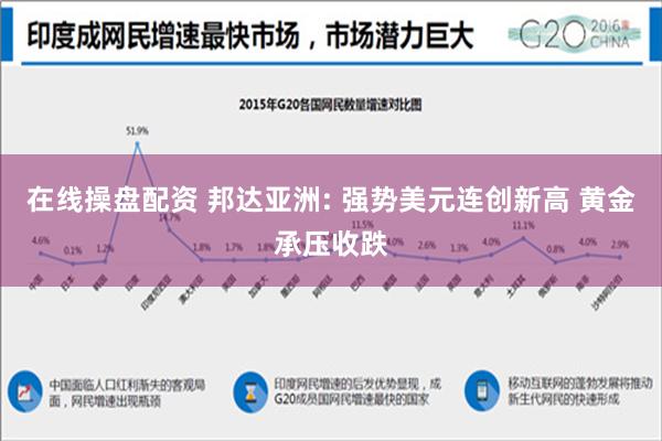 在线操盘配资 邦达亚洲: 强势美元连创新高 黄金承压收跌