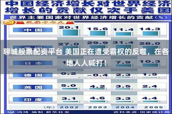 聊城股票配资平台 美国正在遭受霸权的反噬，在各地人人喊打！