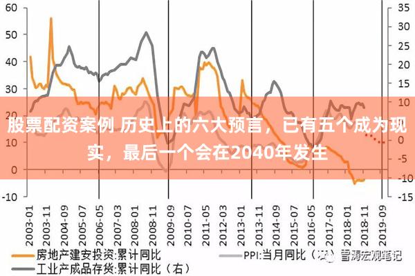 股票配资案例 历史上的六大预言，已有五个成为现实，最后一个会在2040年发生