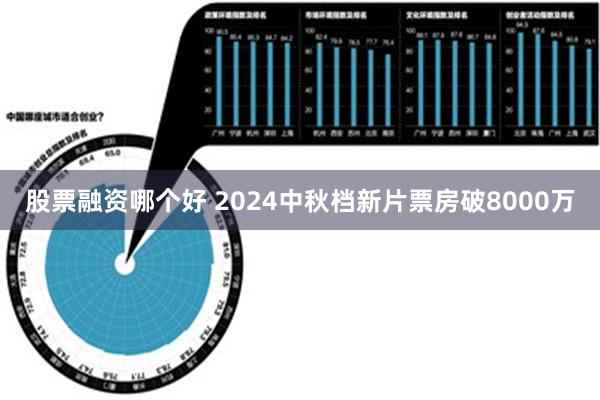 股票融资哪个好 2024中秋档新片票房破8000万