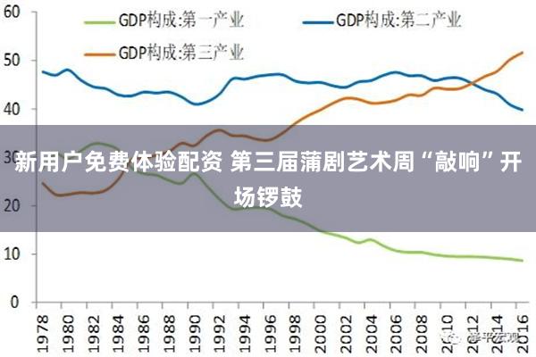 新用户免费体验配资 第三届蒲剧艺术周“敲响”开场锣鼓