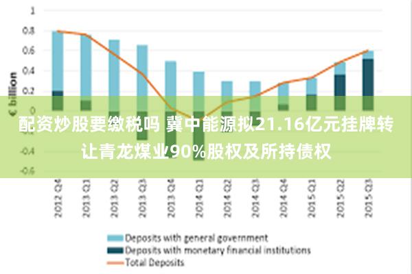配资炒股要缴税吗 冀中能源拟21.16亿元挂牌转让青龙煤业90%股权及所持债权