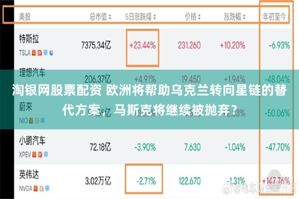 淘银网股票配资 欧洲将帮助乌克兰转向星链的替代方案，马斯克将继续被抛弃？