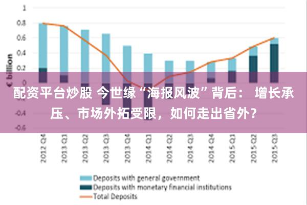 配资平台炒股 今世缘“海报风波”背后： 增长承压、市场外拓受限，如何走出省外？