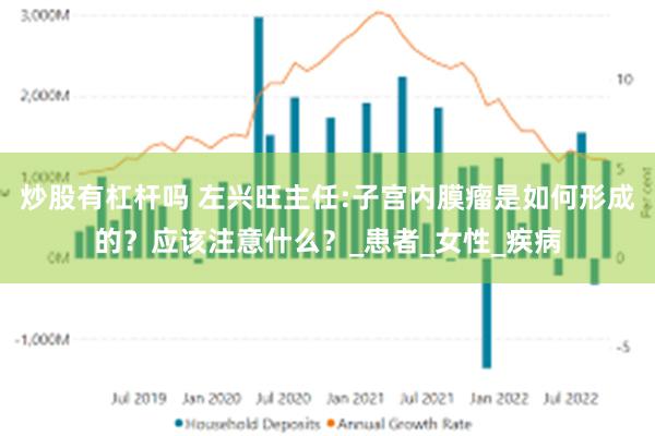 炒股有杠杆吗 左兴旺主任:子宫内膜瘤是如何形成的？应该注意什么？_患者_女性_疾病