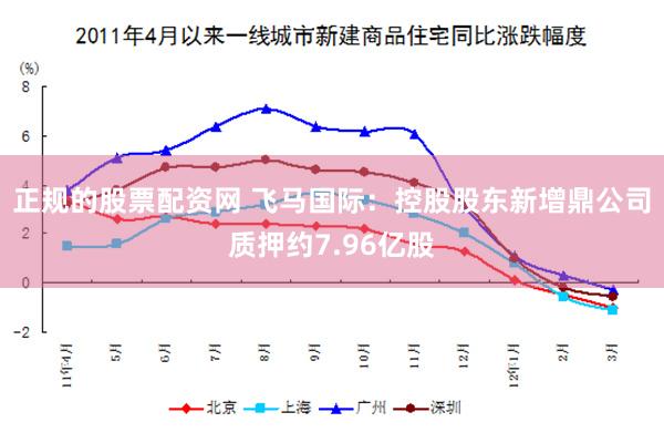 正规的股票配资网 飞马国际：控股股东新增鼎公司质押约7.96亿股
