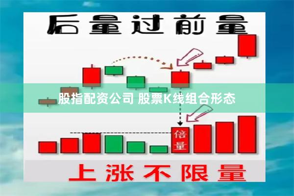 股指配资公司 股票K线组合形态