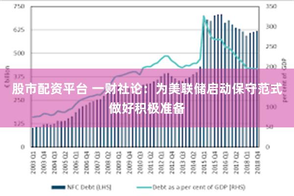 股市配资平台 一财社论：为美联储启动保守范式做好积极准备