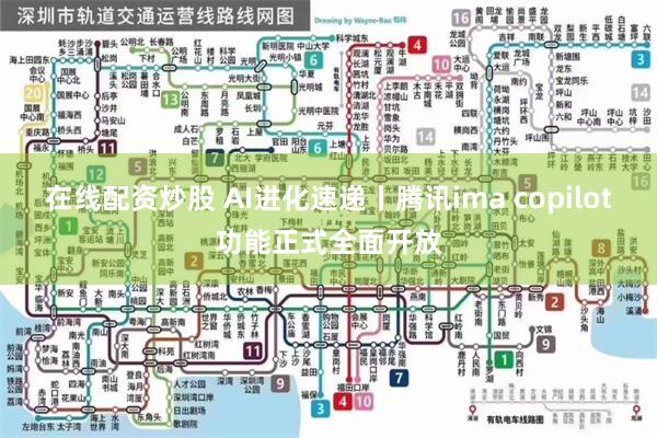 在线配资炒股 AI进化速递丨腾讯ima copilot功能正式全面开放