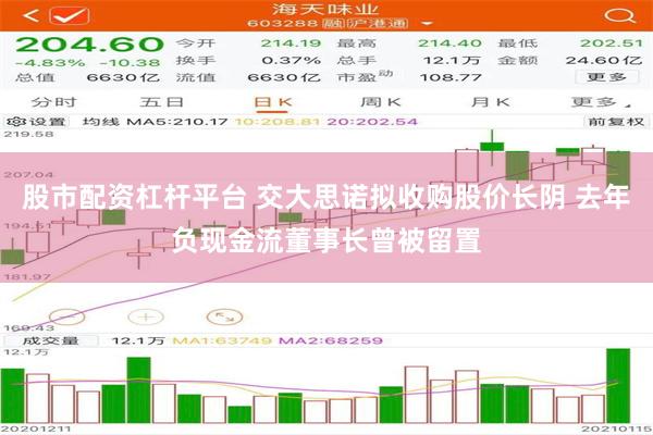 股市配资杠杆平台 交大思诺拟收购股价长阴 去年负现金流董事长曾被留置