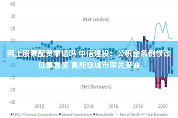 网上股票配资靠谱吗 中信建投：公积金条例修改征集意见 高能级城市率先受益