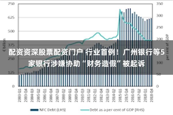配资资深股票配资门户 行业首例！广州银行等5家银行涉嫌协助“财务造假”被起诉