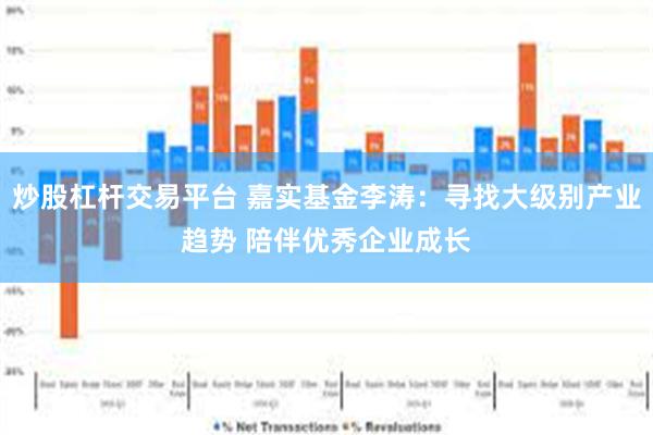 炒股杠杆交易平台 嘉实基金李涛：寻找大级别产业趋势 陪伴优秀企业成长