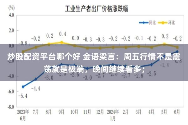 炒股配资平台哪个好 金语梁言：周五行情不是震荡就是极端，晚间继续看多；