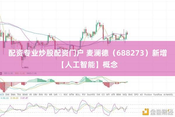配资专业炒股配资门户 麦澜德（688273）新增【人工智能】概念