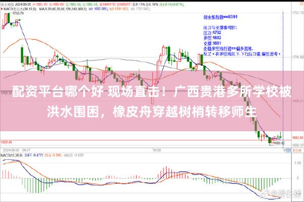 配资平台哪个好 现场直击！广西贵港多所学校被洪水围困，橡皮舟穿越树梢转移师生