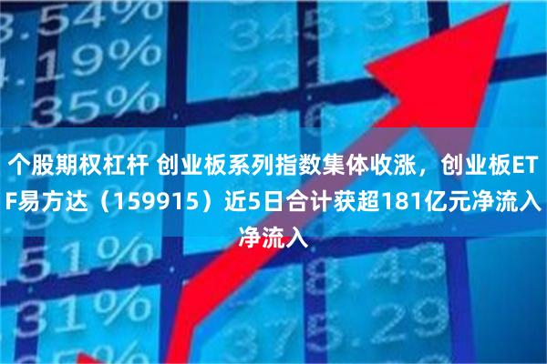 个股期权杠杆 创业板系列指数集体收涨，创业板ETF易方达（159915）近5日合计获超181亿元净流入