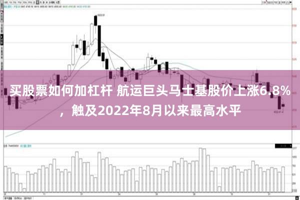 买股票如何加杠杆 航运巨头马士基股价上涨6.8%，触及2022年8月以来最高水平