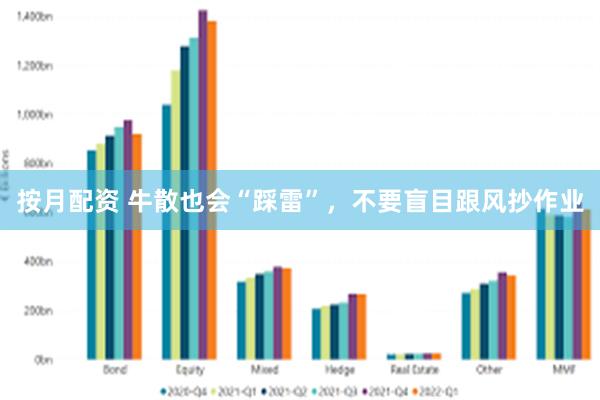 按月配资 牛散也会“踩雷”，不要盲目跟风抄作业