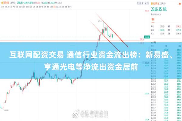 互联网配资交易 通信行业资金流出榜：新易盛、亨通光电等净流出资金居前