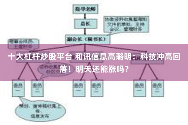 十大杠杆炒股平台 和讯信息高璐明：科技冲高回落！明天还能涨吗？