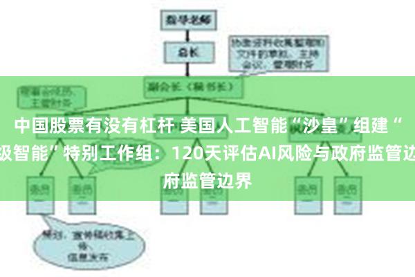 中国股票有没有杠杆 美国人工智能“沙皇”组建“超级智能”特别工作组：120天评估AI风险与政府监管边界