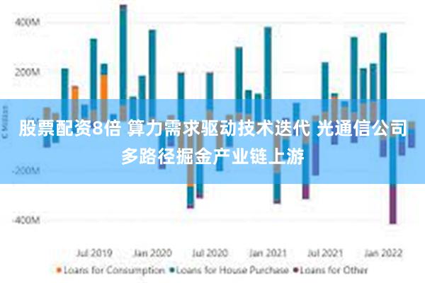 股票配资8倍 算力需求驱动技术迭代 光通信公司多路径掘金产业链上游