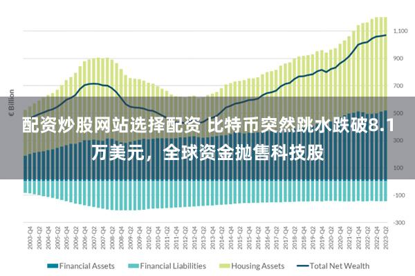 配资炒股网站选择配资 比特币突然跳水跌破8.1万美元，全球资金抛售科技股