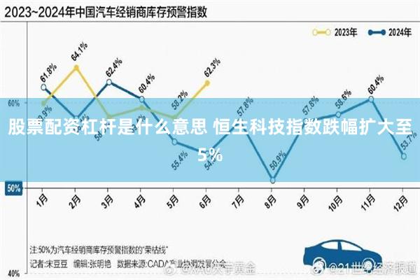 股票配资杠杆是什么意思 恒生科技指数跌幅扩大至5%